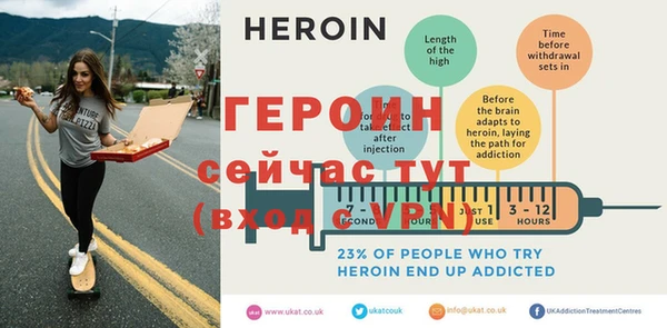 герыч Надым